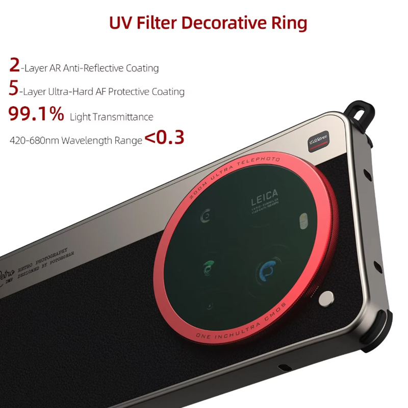 Чехол Fotorgear-Retro Classic  – обзор и цена Photography Xiaomi 15 Ultra