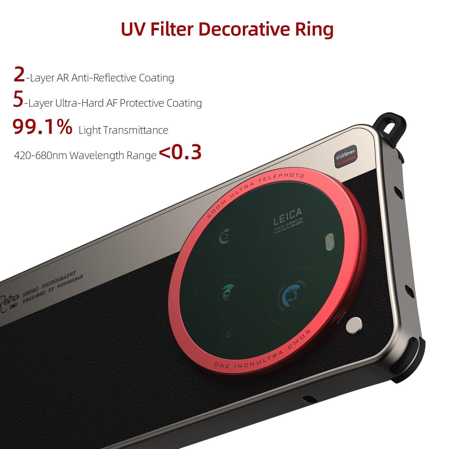 Чехол для телефона Fotorgear R – обзор и цена Photography Xiaomi 15 Ultra