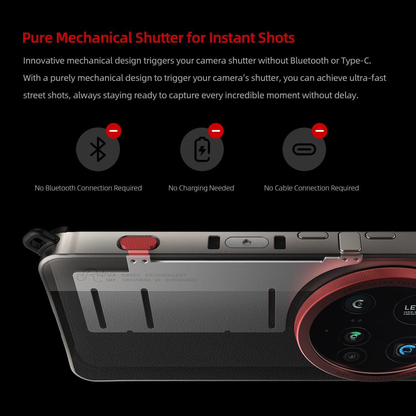 Чехол для телефона Fotorgear R – обзор и цена Photography Xiaomi 15 Ultra
