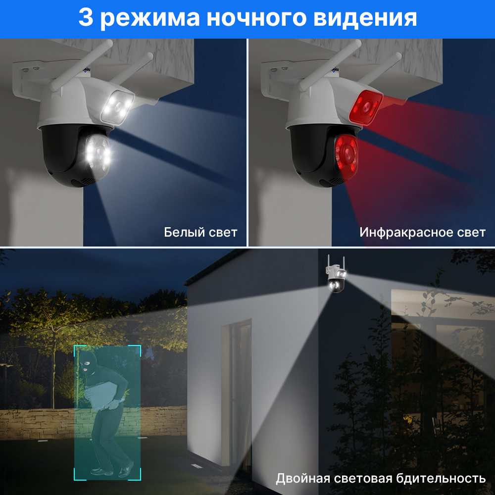 Беспроводная IP-камера Hiseeu  – обзор и цена Photography With Ai