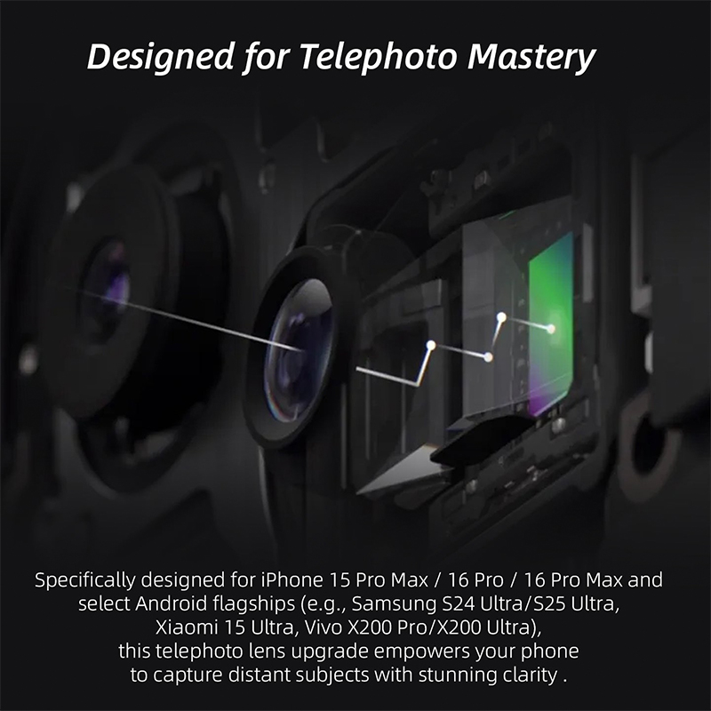 Fotorgear-Retro 2X телеобъекти – обзор и цена Photography Xiaomi 15 Ultra